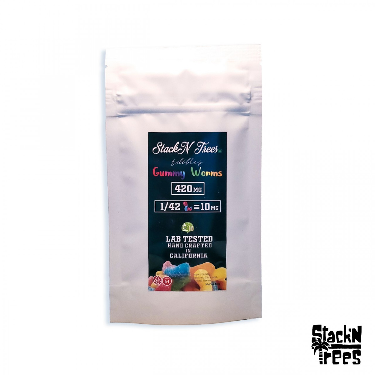 THC Edibles